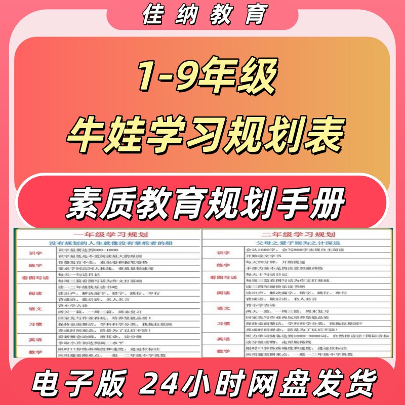 小初数语英1-9年级学习规划