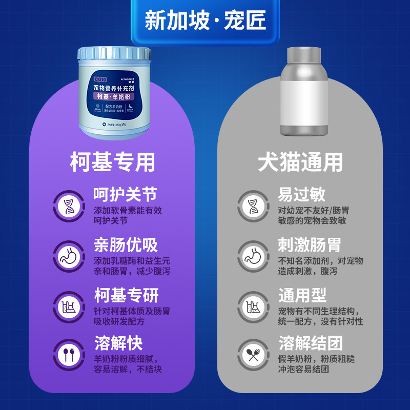 柯基狗狗专用羊奶粉哺乳期成犬新生幼犬补钙犬用宠物羊奶粉营养品,宠物/宠物食品及用品,狗奶粉,淘宝优惠券,粉丝福利购,淘宝优惠卷