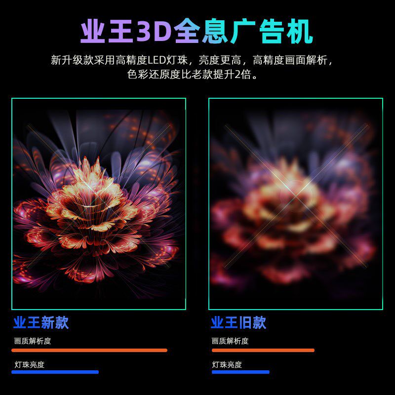 桌面款裸眼3d全息投影小尺寸led全息旋转屏悬浮立体风扇屏广告机