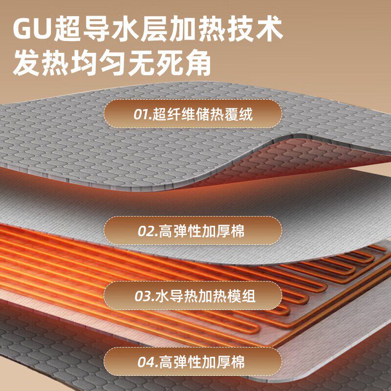 电热毯水暖毯水循环头脚上下分区单双人双控四区控温2025新款开关