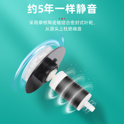 鱼缸水泵鱼池潜水泵小型底吸抽水泵水陆两用循环泵超静音变频水泵