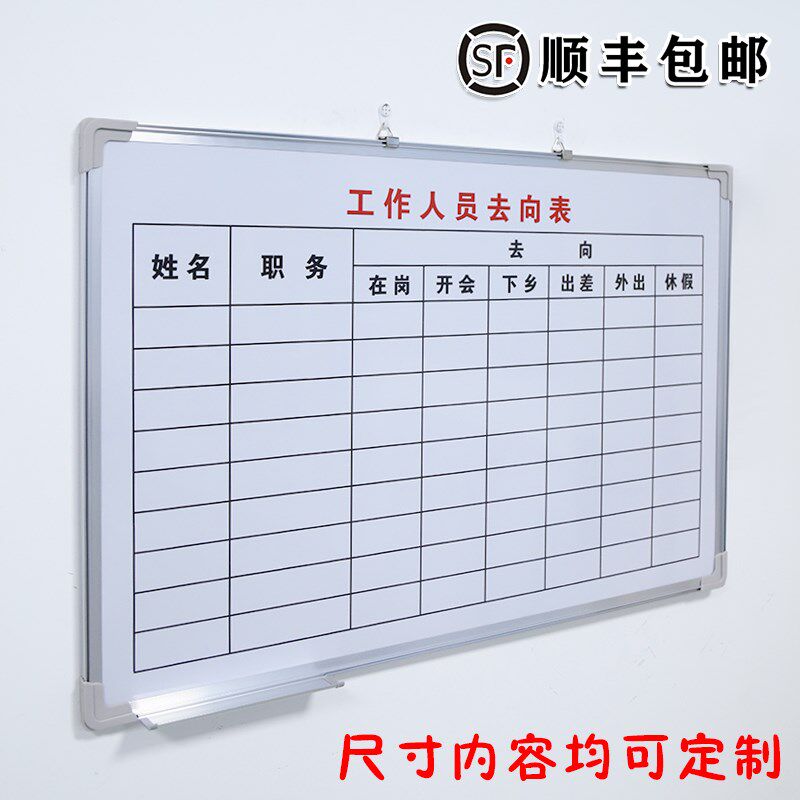 工作人员去向表磁板工厂管理任务计划看板挂墙式可擦写定制内容铝,文具电教/文化用品/商务用品,白板,淘宝优惠券,粉丝福利购,淘宝优惠卷