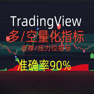 铭文区块连合约短长线加密货必k线技术分析策略实战0基础高级课程