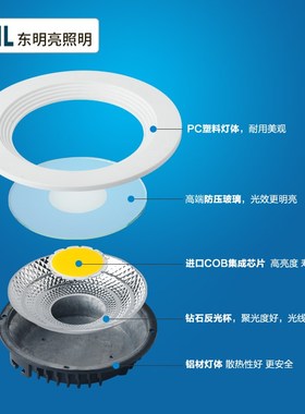 LED筒灯COB天花灯5W7W10W15W25W30W变光圆形PC面环包邮