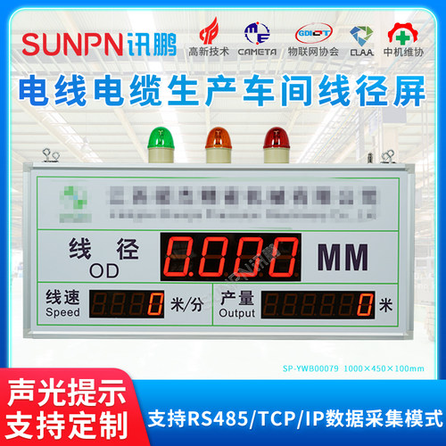 讯鹏电线线缆制造车间生产管理电子看板线经计米器通讯线速显示屏