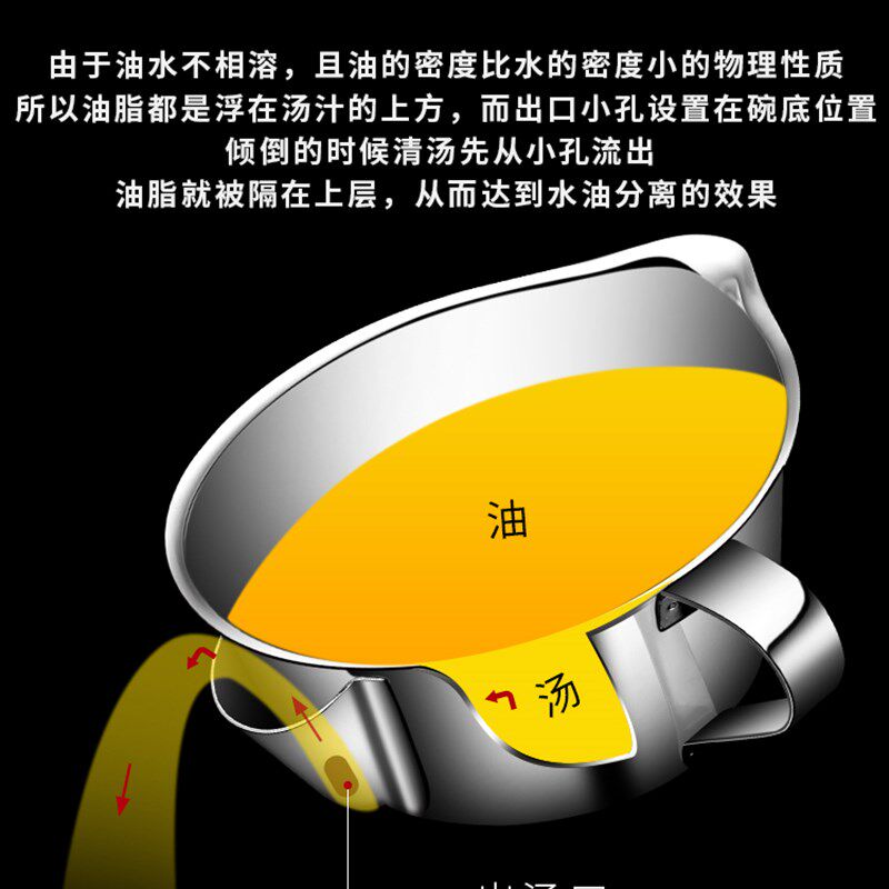 家用隔油器喝汤壶304不锈钢油汤分离器过滤勺滤油脂神器撇油工具