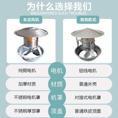 家用烟囱引风机通风大口径排风扇强力吸大盖80瓦铸铁抽风民用灶火