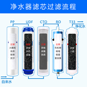 渥泰净水器滤芯家用通用10前置过滤器PP棉芯RO纯水机活性炭配件