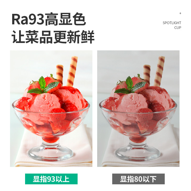 LED射灯灯泡e27螺口cob聚光灯杯筒灯超亮火锅店餐饮饭厅吊灯灯泡,家装灯饰光源,LED灯杯,淘宝优惠券,粉丝福利购,淘宝优惠卷