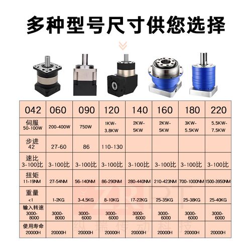 纽格特精密行星减速机PLF080减速器电机配86步进/750W 伺服齿轮箱