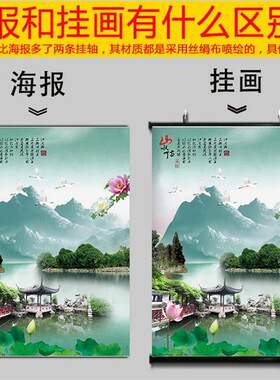 激情亲吻情侣男女海报拥抱接吻酒吧夜场装饰画挂画复古卧室艺术画