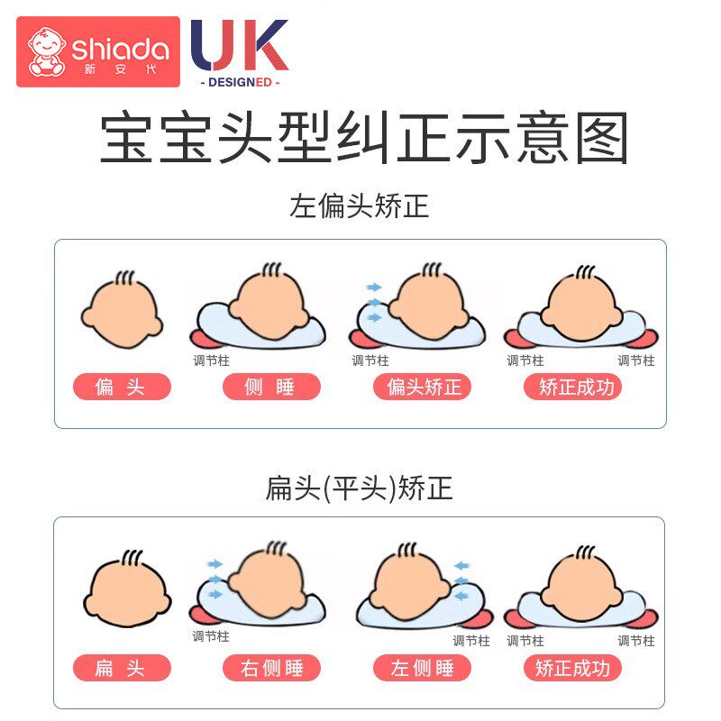 婴儿枕头定型枕防偏头神器新生宝宝睡头型0一1岁矫正专用纠正扁头