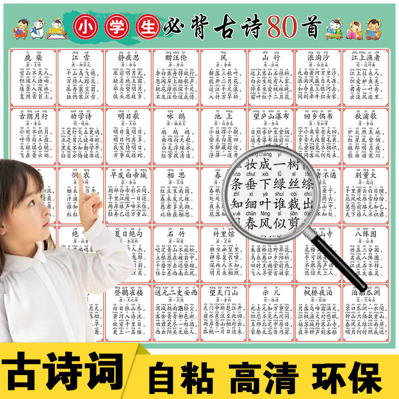 小学生带拼音古诗词墙贴 儿童启蒙家教唐诗宋词挂图校园古典诗词