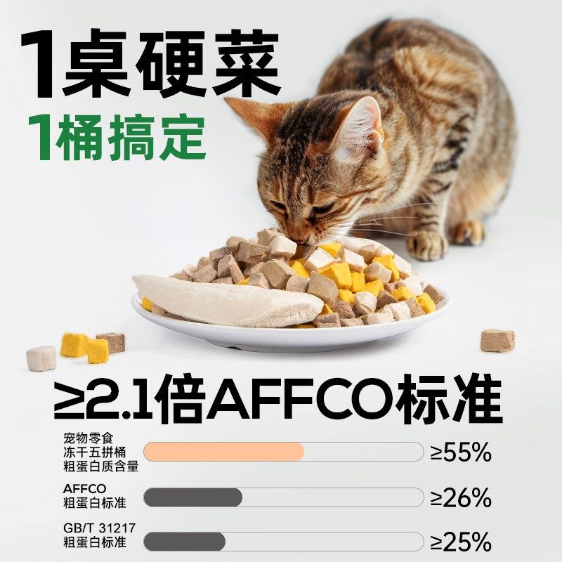 猫咪冻干鸡肉粒蛋黄冻干零食鸡胸肉营养增肥生骨肉幼猫宠物冻干桶,宠物/宠物食品及用品,猫冻干零食,淘宝优惠券,粉丝福利购,淘宝优惠卷