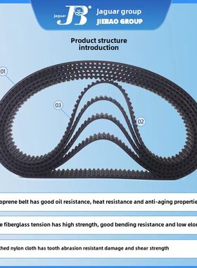 捷豹正时带Htd2590-14M 2604-14m 2660-14m 6160-14m传动带捷宝