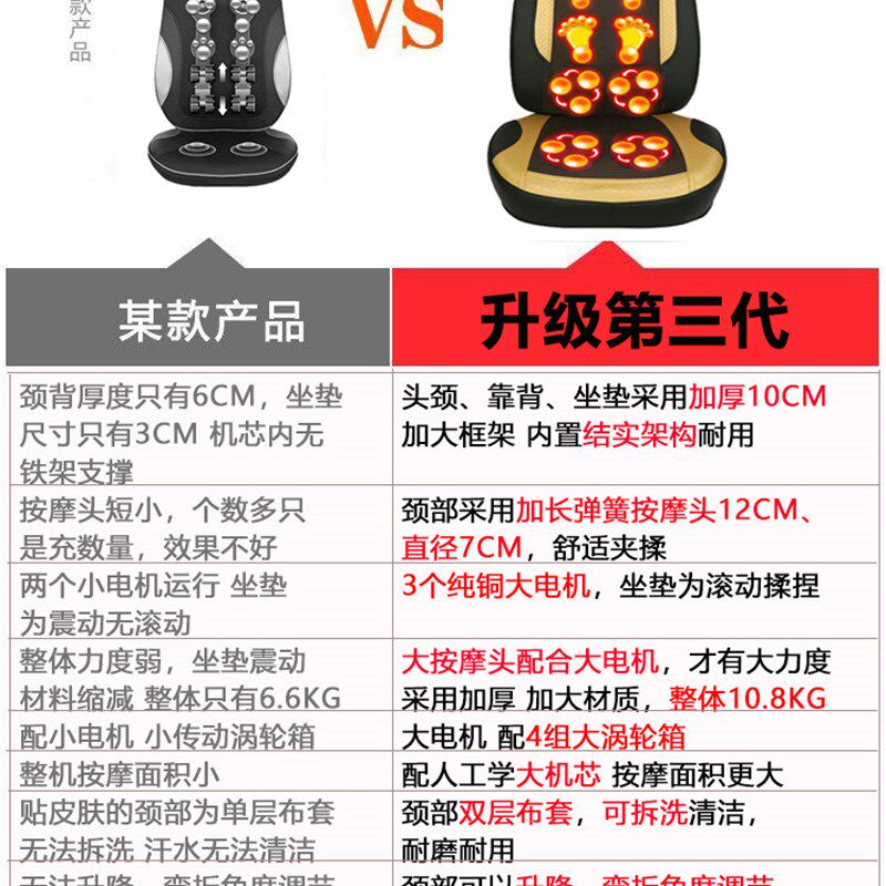 按摩垫多功能全身家用车载肩颈背部腰部颈椎器仪椅垫靠垫