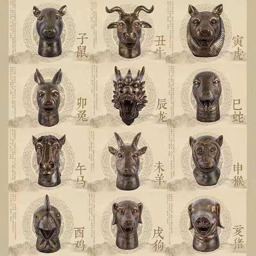 中号圆明园全套十二生肖12兽首仿古铜铜像鼠牛虎兔龙动物头像摆件
