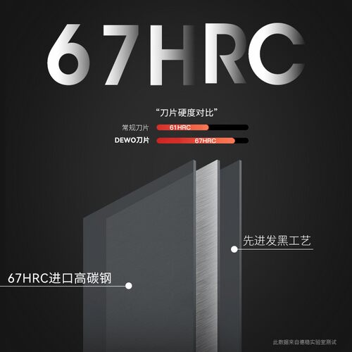 德稳壁纸刀片小号9mm美工刀片工业专用墙纸墙布裁纸黑刃介刀耐用