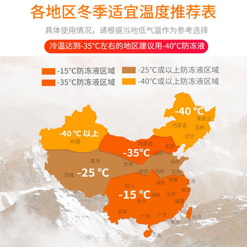 江淮骏铃v6 v5帅铃和悦b15 rs货车汽车防冻液红色绿色四季通用