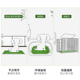 狗拉尿草坪尿片狗笼仿草漏尿垫水洗可重复使用宠物草坪2片套装