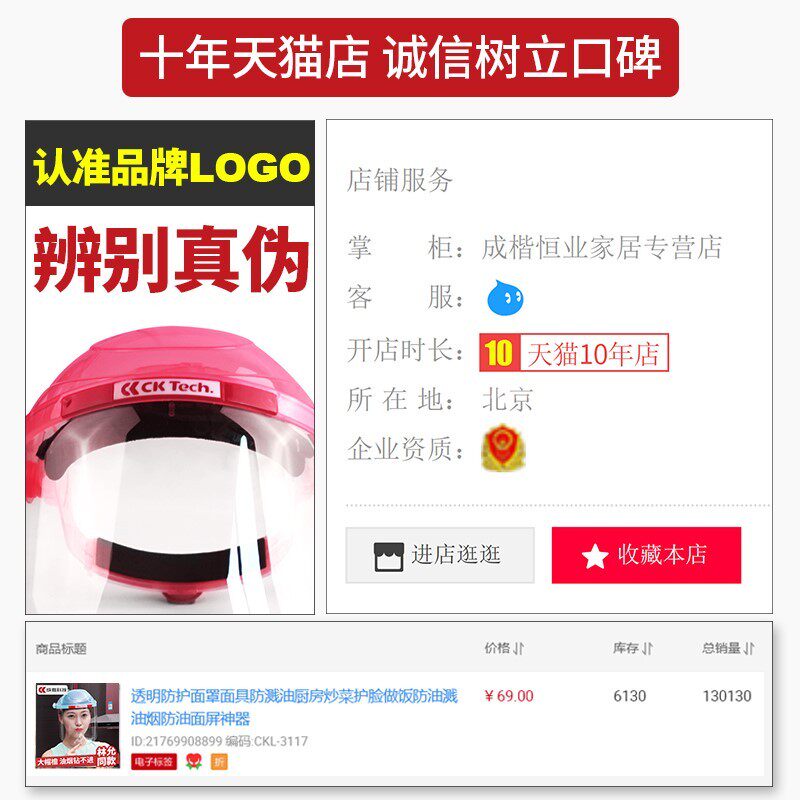 透明炒菜防护面罩面具防溅油厨房护脸做饭防油溅油烟遮面面屏