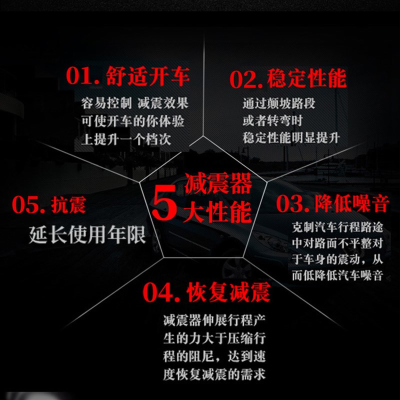 长安逸动/致尚XT左右前后减震器避震机总成配件12 13 14年15款16