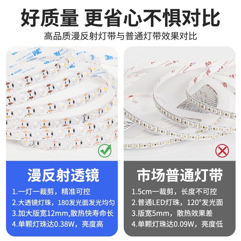 漫反射24v透镜灯带自粘超亮无影光学铝槽招牌灯箱广告低压软灯条,家装灯饰光源,室内LED灯带,淘宝优惠券,粉丝福利购,淘宝优惠卷