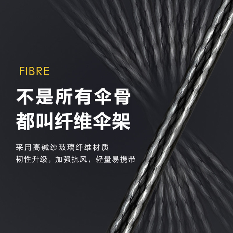 16骨长柄伞自动雨伞特大号加固双层结实抗风暴雨专用定制长伞印字