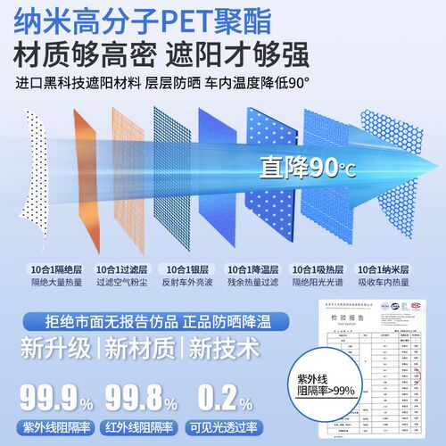 长安CS75PLUS CS55 CS35 UNIT UNIV逸动汽车防蚊纱窗防晒遮阳窗帘