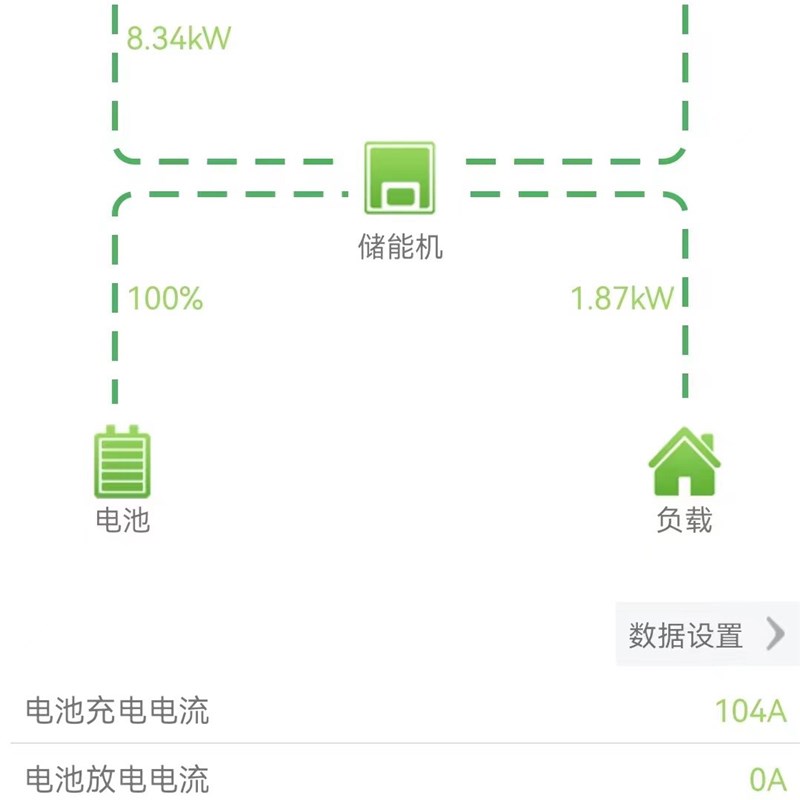 全新48V8.2KW离并网储能逆控一体机160A MPPT