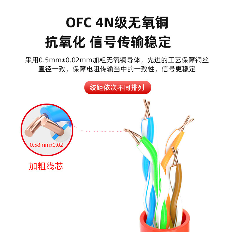 超五5类室内网线网络线宽带线耐磨家用延长线低烟无卤300米箱纯铜