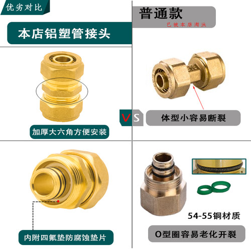 铝塑管接头配件1418管接头6分PERT地暖管配件2025内丝外丝弯头