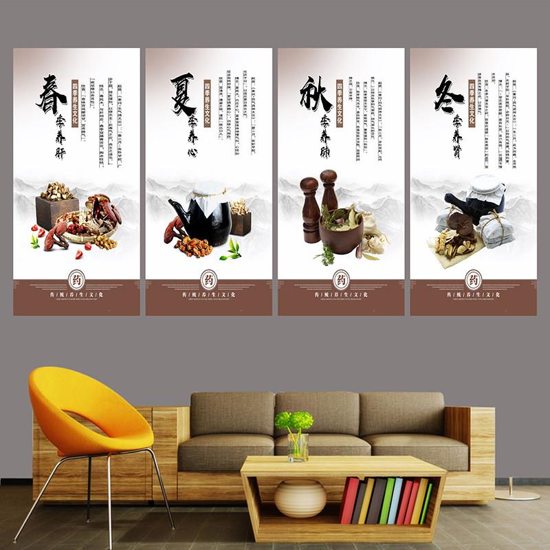 春夏秋冬四季养生挂图中医养生馆装饰画墙贴心肝脾肺肾背胶海报贴