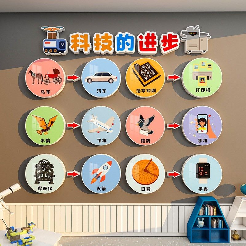 科技主题文化墙布置幼儿园小学班级板报装饰红色爱国航天环创成品,家居饰品,文化墙贴,淘宝优惠券,粉丝福利购,淘宝优惠卷