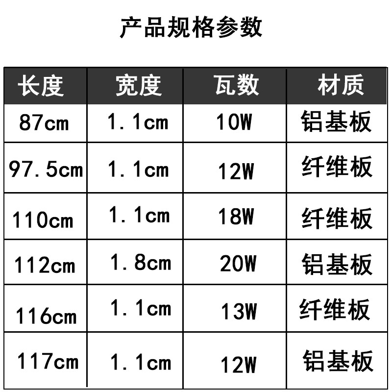 led办公灯贴片灯条改造1.2/0.9米吊线灯方通磁吸替换光源灯板灯芯,家装灯饰光源,LED球泡灯,淘宝优惠券,粉丝福利购,淘宝优惠卷