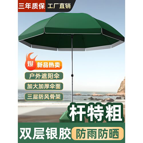 太阳伞大型摆摊伞户外伞商铺门口庭院折叠专用大伞防风地摊遮阳伞