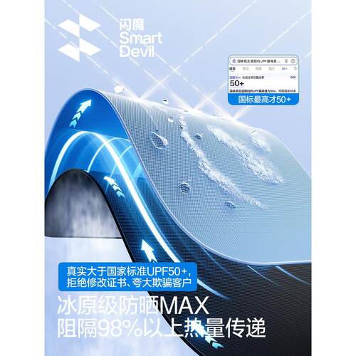 ◇汽车防晒隔热遮阳挡板遮光帘遮阳罩伞2025新款车内前挡风玻