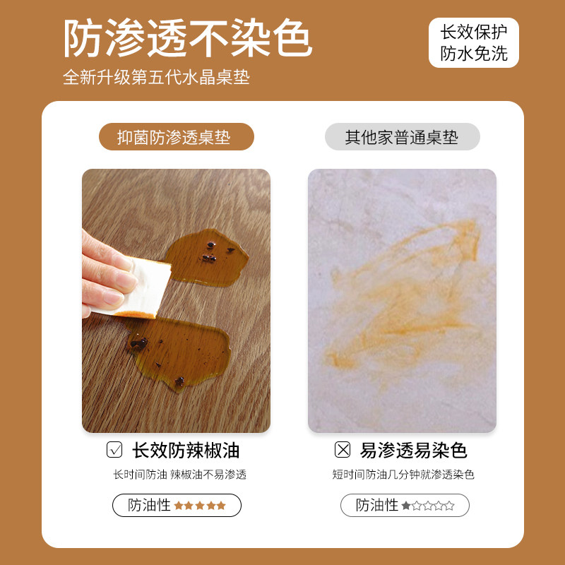 新中式桌垫中国风PVC透明软玻璃床头柜盖布防水防油防烫免洗壁纸,居家布艺,桌布,淘宝优惠券,粉丝福利购,淘宝优惠卷