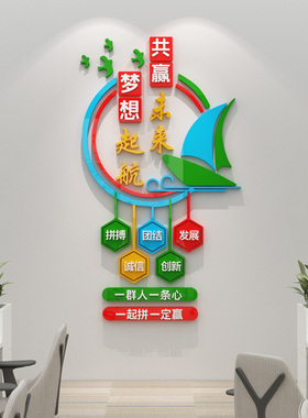 共赢未来公司文化墙布置贴纸员工励志激励墙贴企业办公室墙面装饰