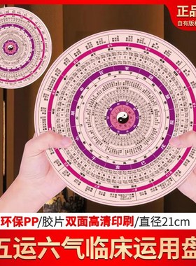 五运六气转盘中医辨证施治卡片圆盘八大套旋转高清双面印刷直径21