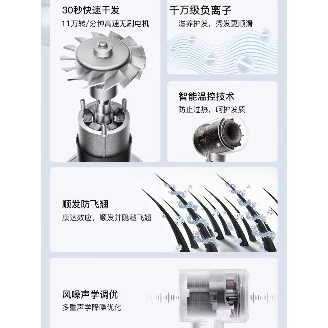 摩尔云无刷高速电机负离子某森平替款吹风机智能温控家用护发大风