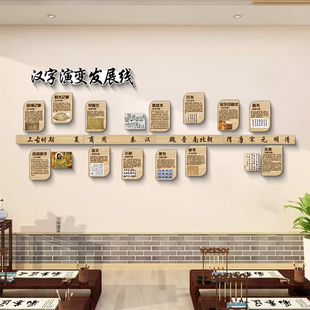汉字演变发展线书法班级文化墙贴纸布置培训教室墙面装饰环创材料