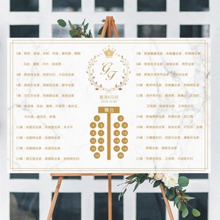 定制婚礼席位图婚宴座位分布图订婚回门答谢宴海报指引牌设计打印