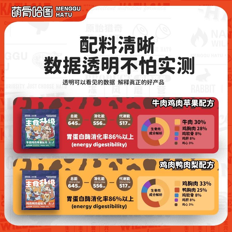 萌骨哈图犬用主食冻干生骨肉成犬幼犬通用狗粮柯基金毛小中大型犬,宠物/宠物食品及用品,狗全价冻干粮,淘宝优惠券,粉丝福利购,淘宝优惠卷