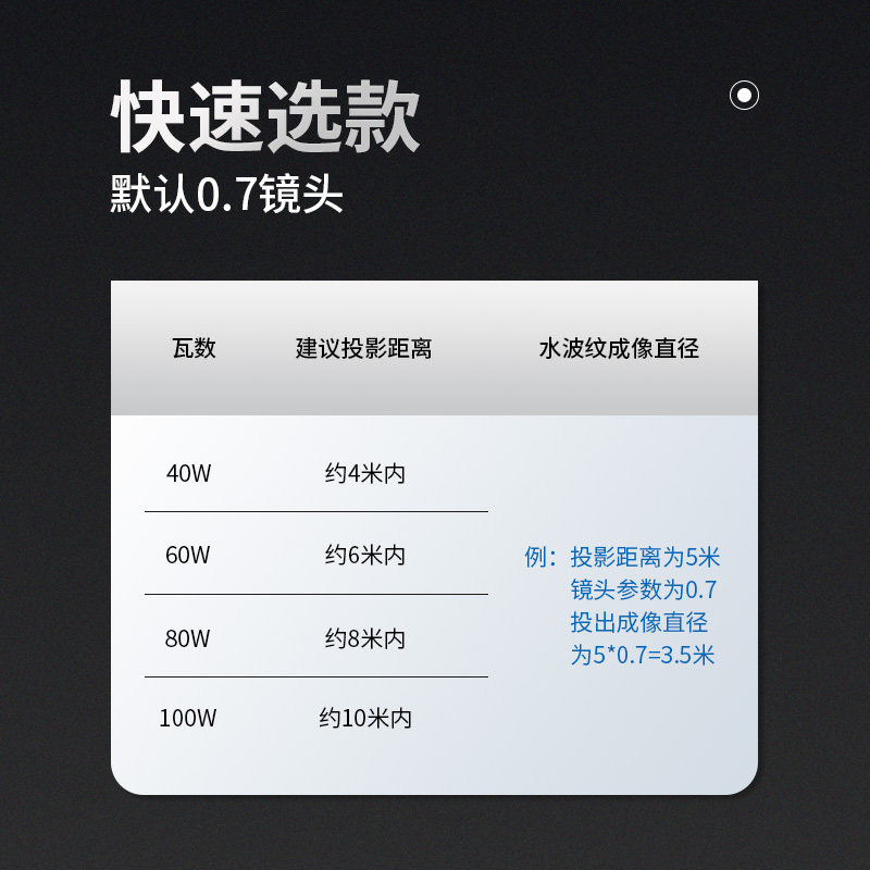 led动态水纹灯水波纹投影灯遥控酒店海洋馆嵌入式吸顶暗装防水大