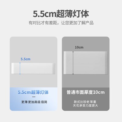 超薄明装斗胆灯家用极简全光谱防眩射灯led免吊顶高显指护眼卧室