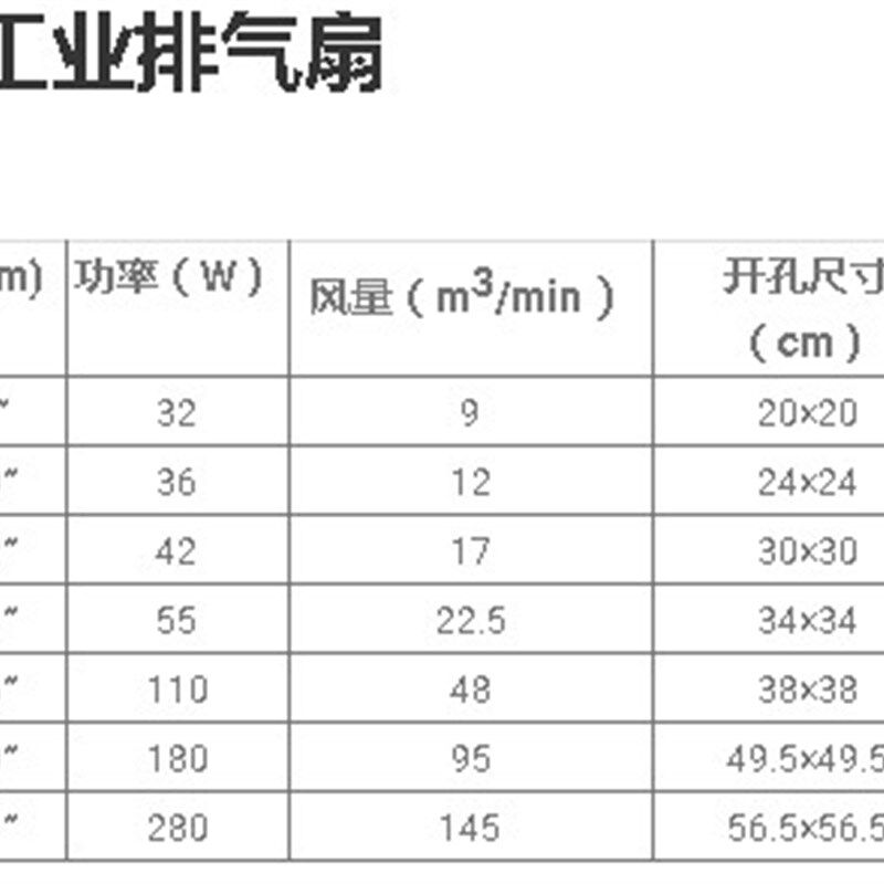 正雄正帝工业排气扇/换气扇/金属铁方形排气扇 抽风机 16寸边48CM