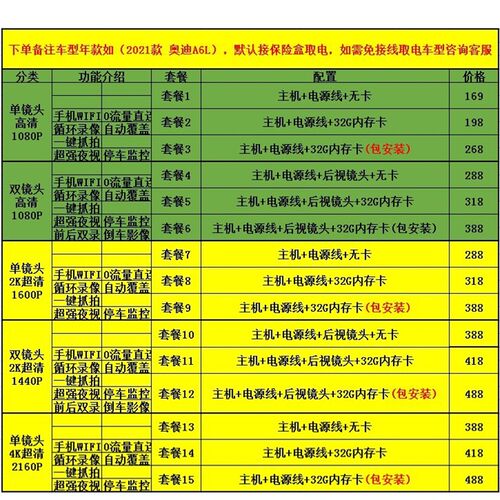 奔腾B70/T77/T55/T99/T33/E01/X40/B30/X80专用隐藏式行车记录仪