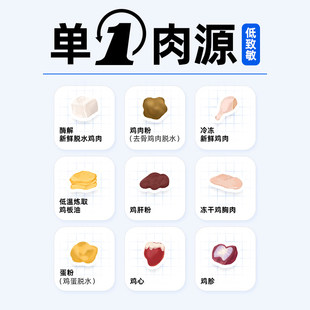 纯福猫粮 鲜肉酶解鸡肉成猫幼猫全阶段猫粮 营养增肥无谷全价猫粮