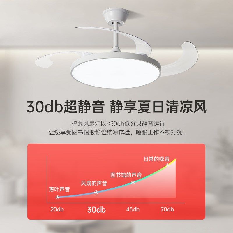 风扇灯2025新款全光谱护眼餐厅隐形吊扇灯家用超薄静音电扇吊灯